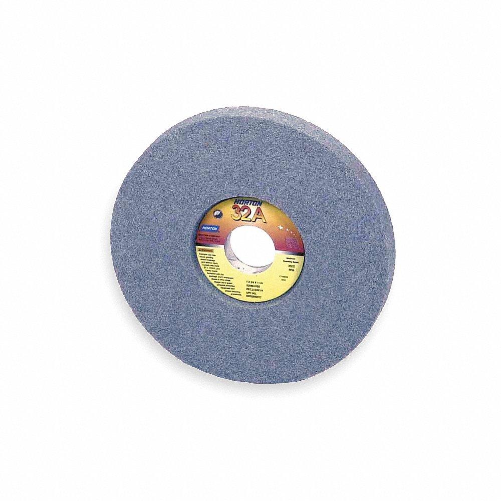 Norton Abrasives Saint Gobain Raptor Supplies Worldwide