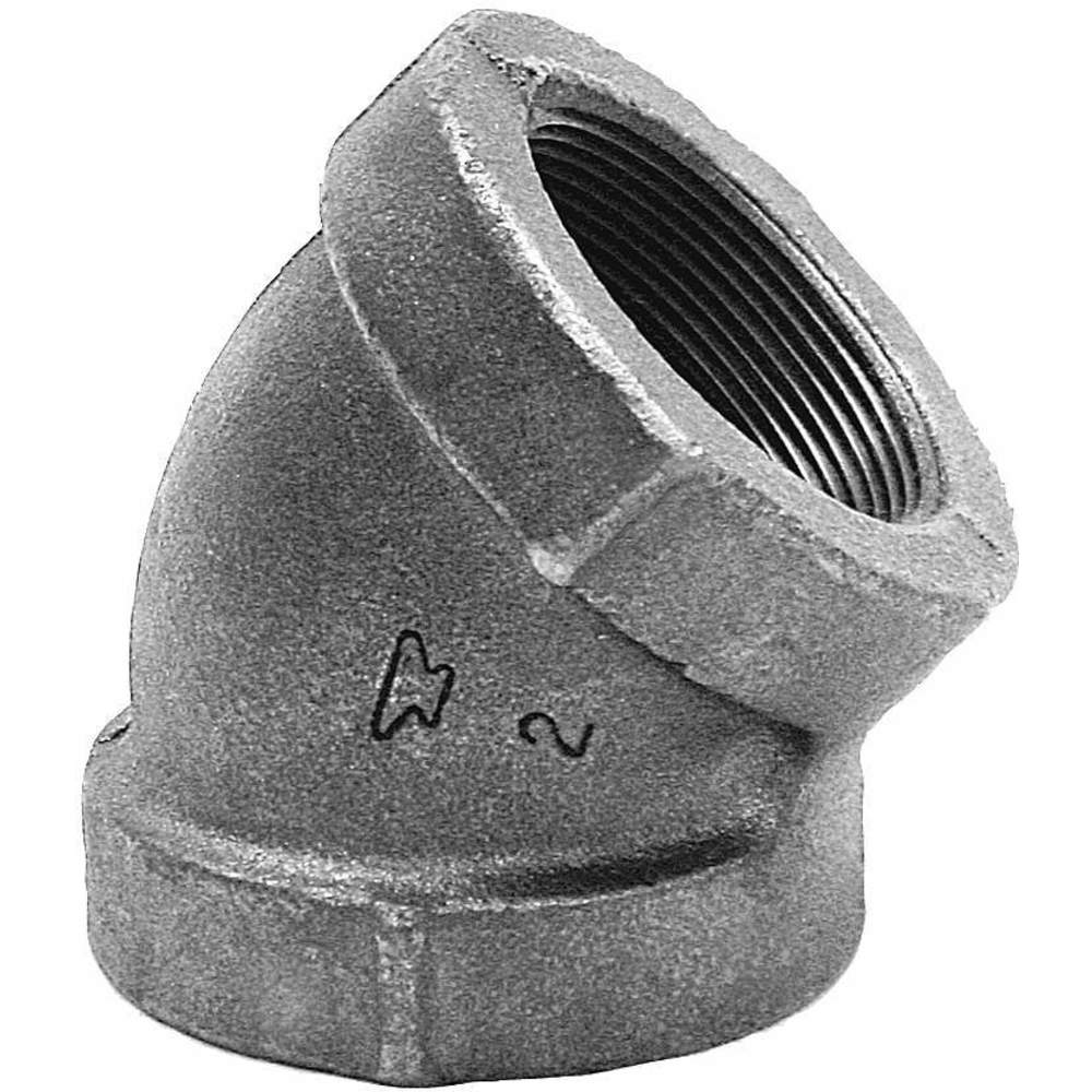 ANVIL