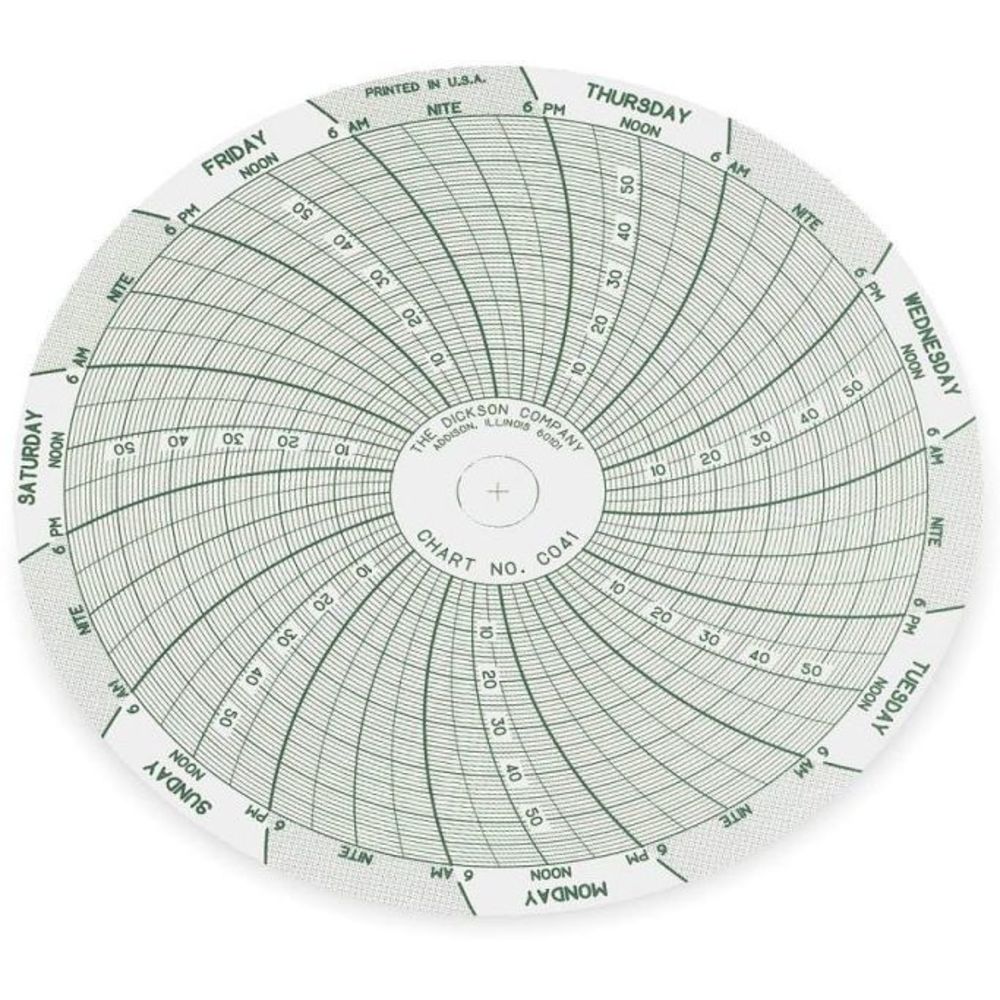 Circular Chart 4 In PK60 0to200psi 7 Day