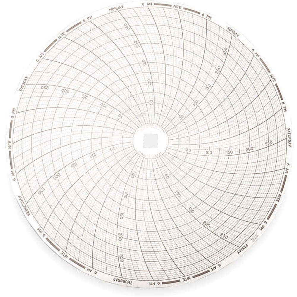 DICKSON C036 Circular Chart,4 In,0 to 300,7 Day,Pk60 