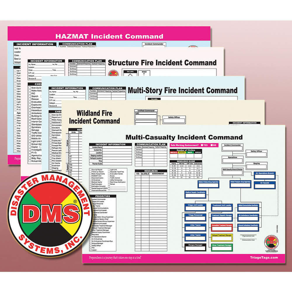 Incident Command and Triage Supplies | Raptor Supplies Worldwide