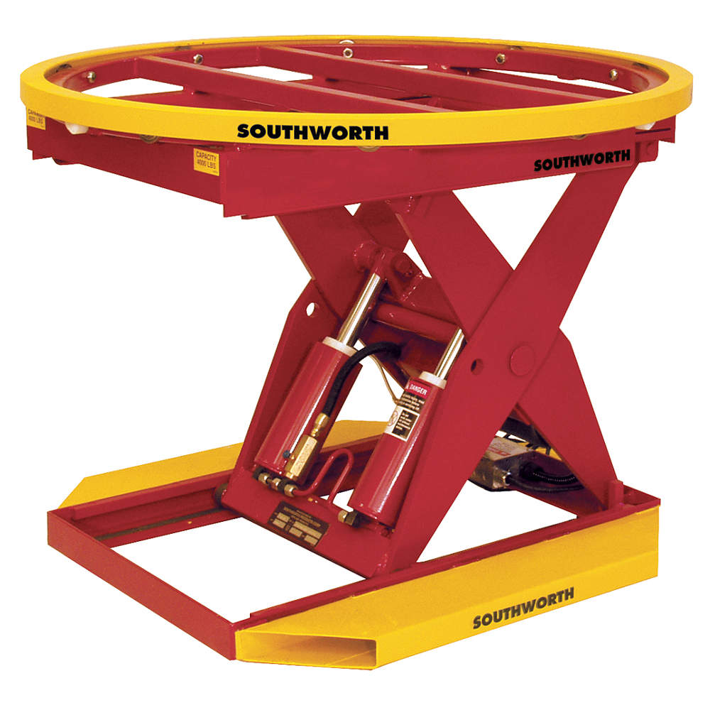 SOUTHWORTH