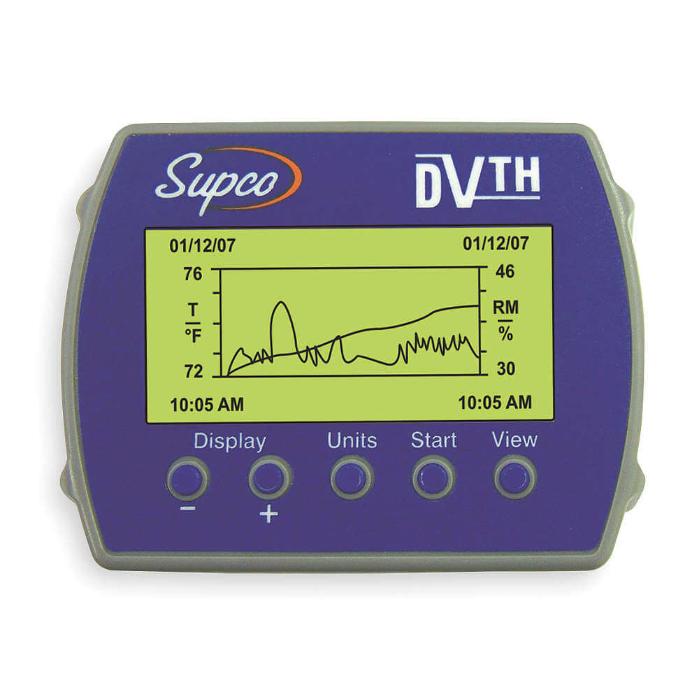 Supco DVTH Data View Logger Temperature And Humidity 1TMR5 Raptor