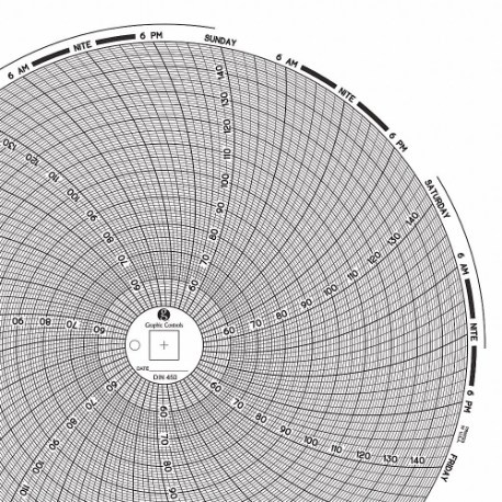 Graphic Controls Chart 450 | 30ZY34 | Circular Paper Chart, 8 Inch ...