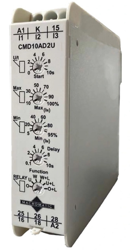 Macromatic Current Sensor Relays