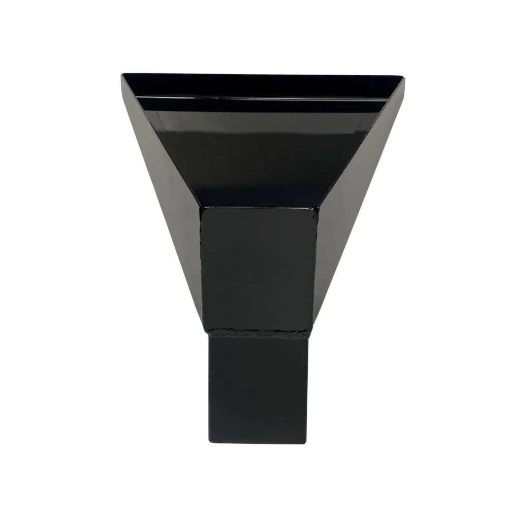 NEWSTRIPE Funnels