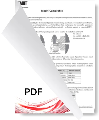 3M Datasheet